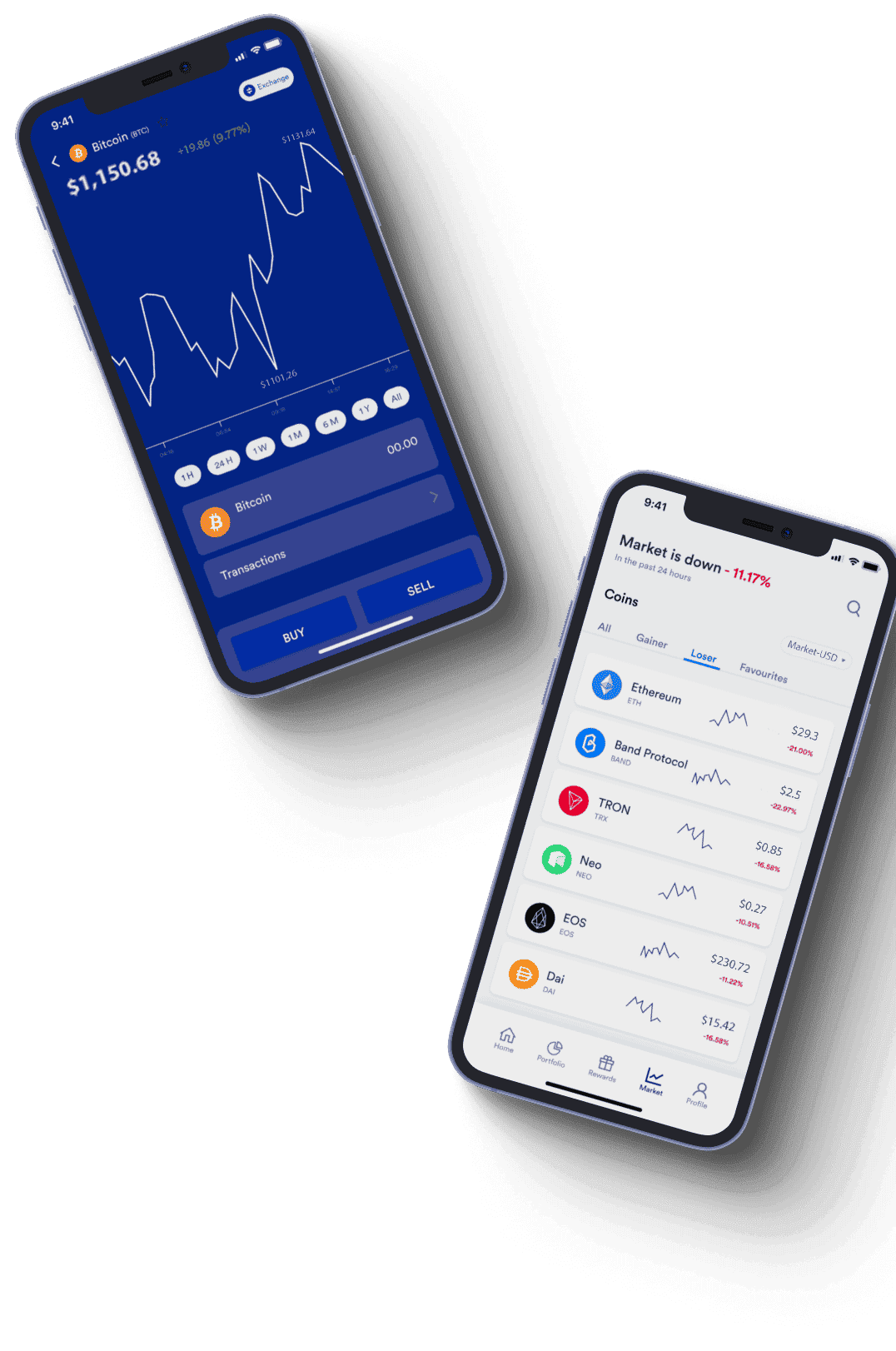 Immediate Edge analysis tools
