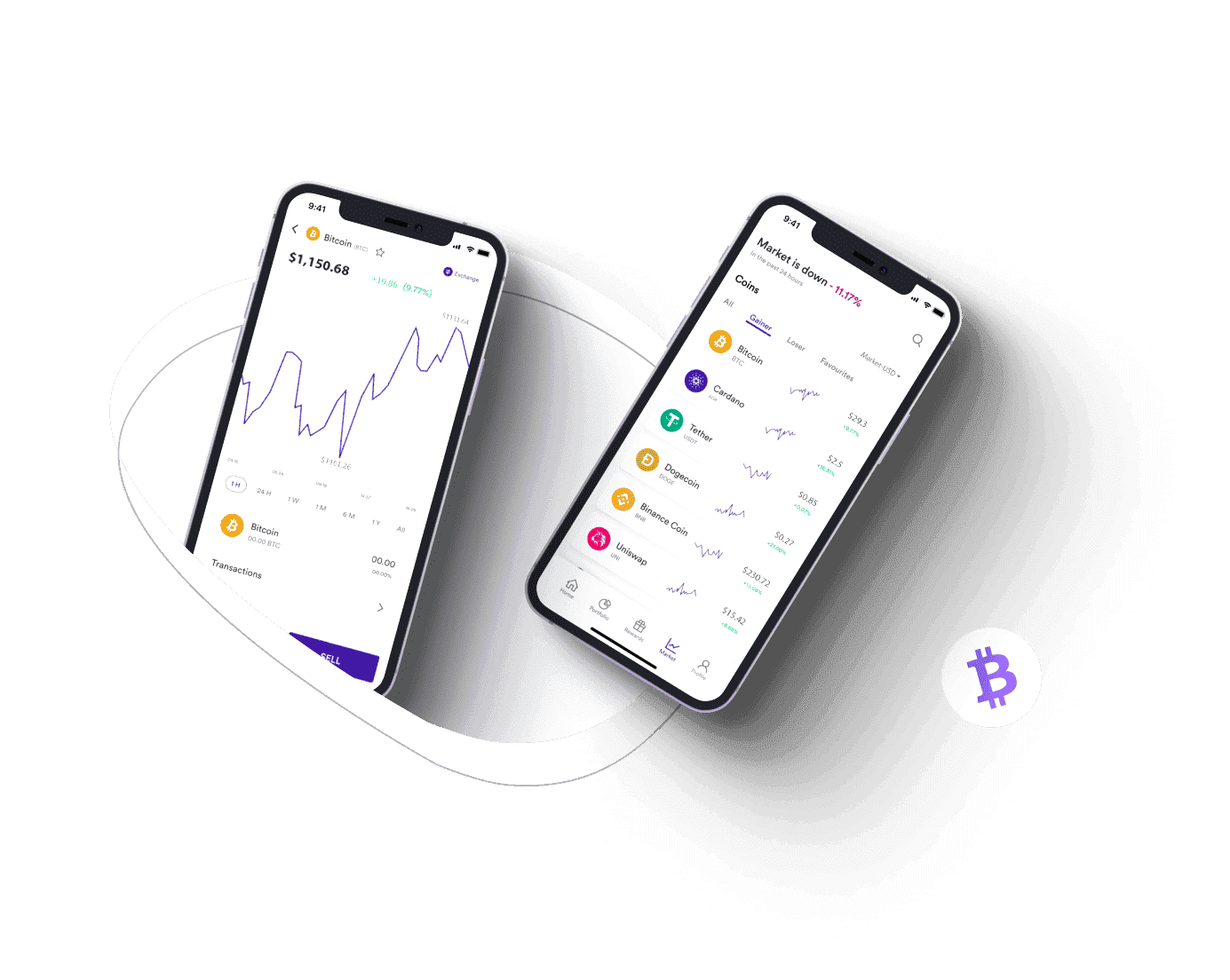 Immediate Edge asset management