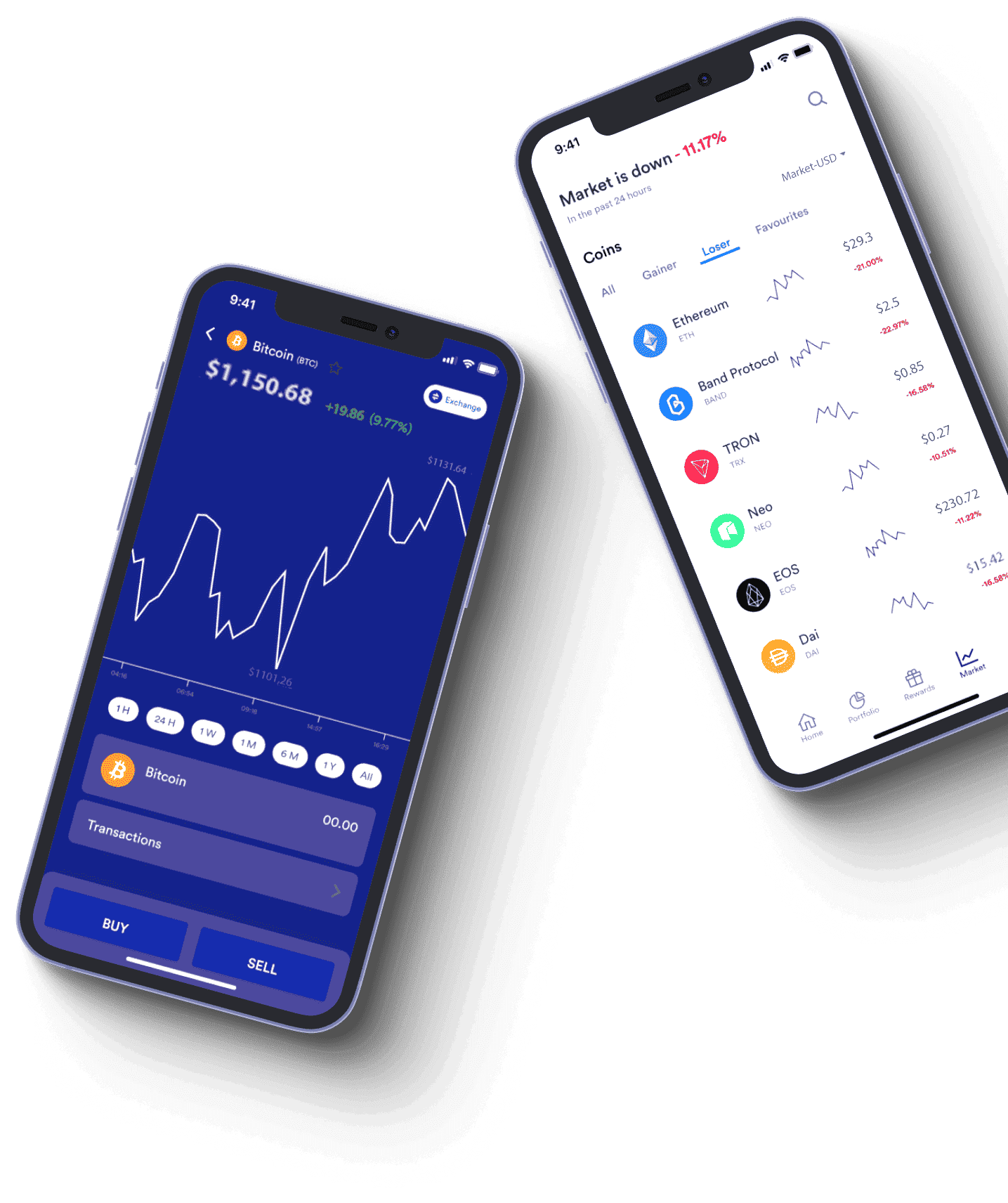 Immediate Edge Australia market